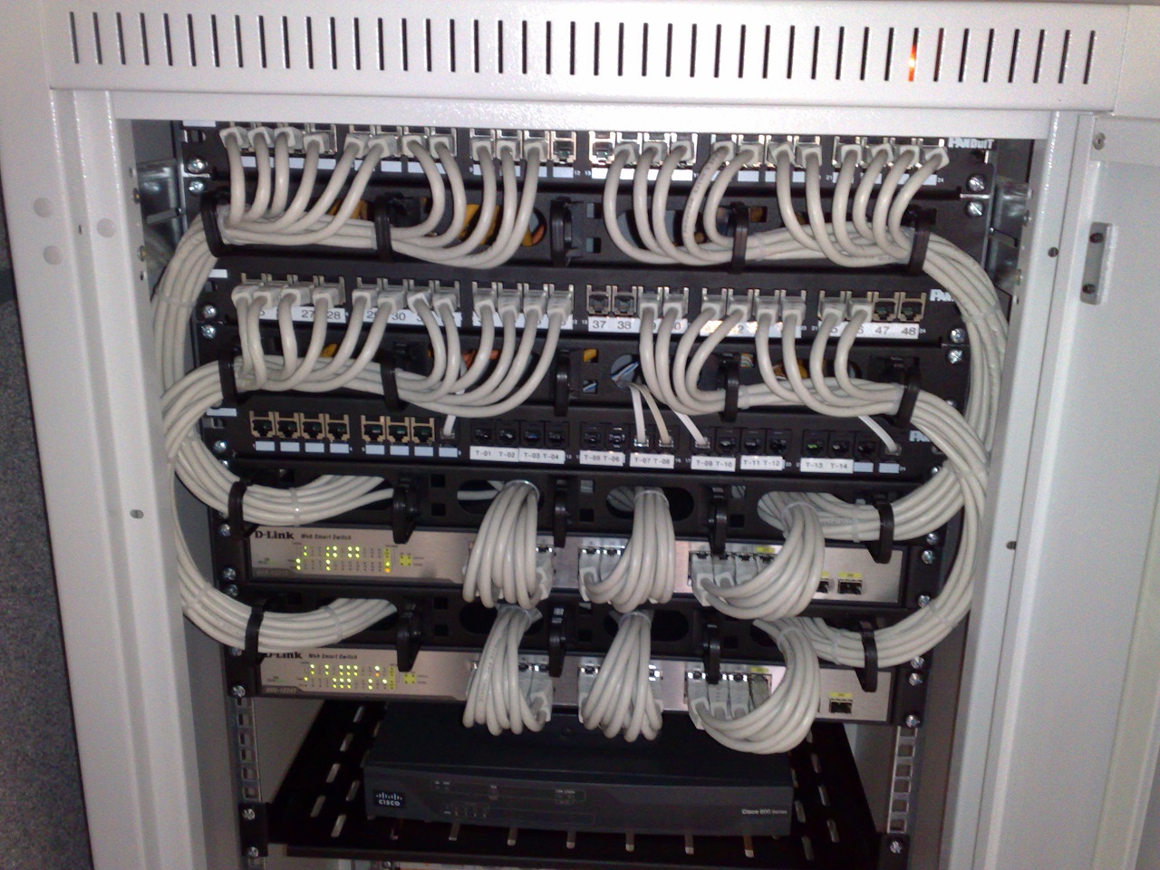 19 inch rackmount Ethernet switches and patch panels